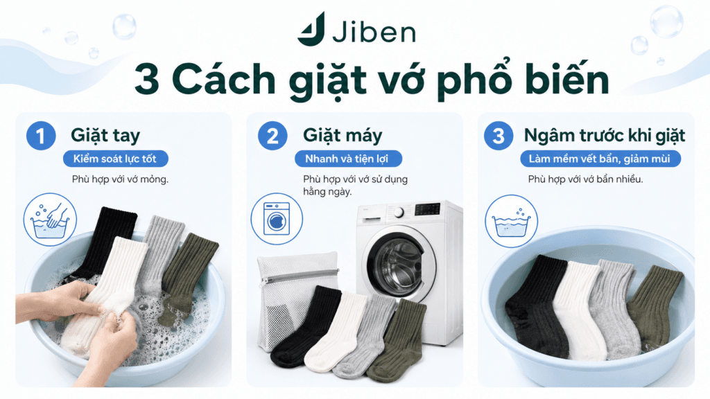 Infographic 3 cách giặt vớ phổ biến gồm giặt tay, giặt máy và ngâm trước khi giặt, giúp vớ Jiben sạch hơn, hạn chế mùi và giữ form tốt.